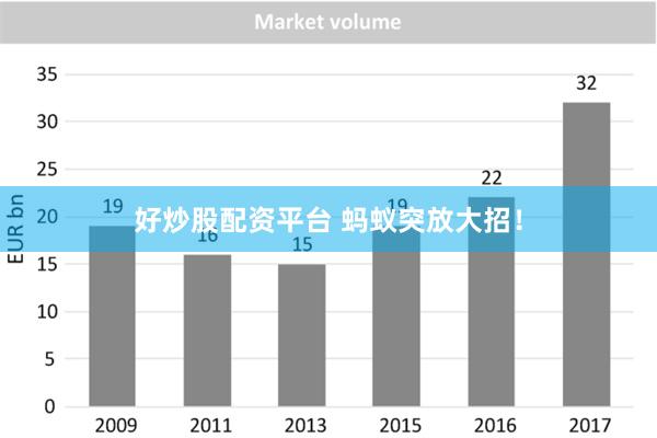 好炒股配资平台 蚂蚁突放大招！