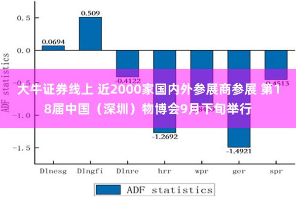 大牛证券线上 近2000家国内外参展商参展 第18届中国（深圳）物博会9月下旬举行