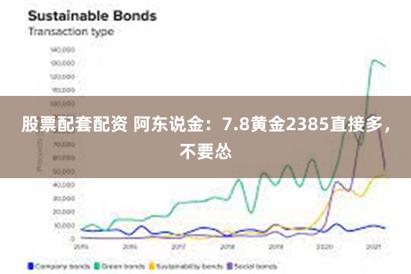 股票配套配资 阿东说金：7.8黄金2385直接多，不要怂