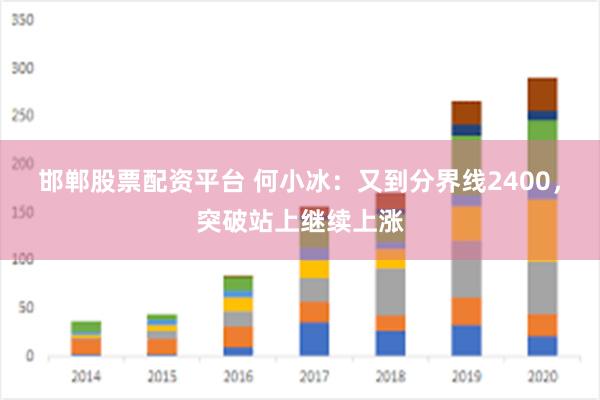 邯郸股票配资平台 何小冰：又到分界线2400，突破站上继续上涨