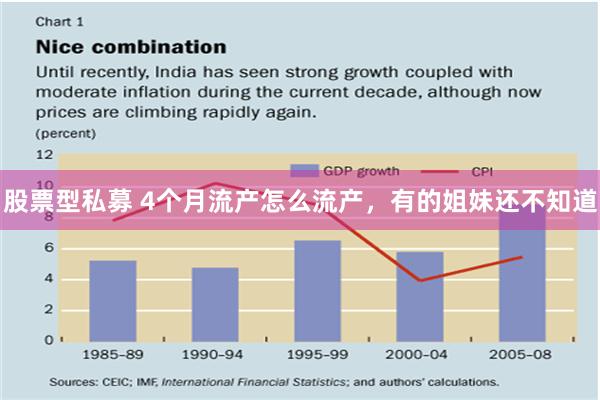 股票型私募 4个月流产怎么流产，有的姐妹还不知道