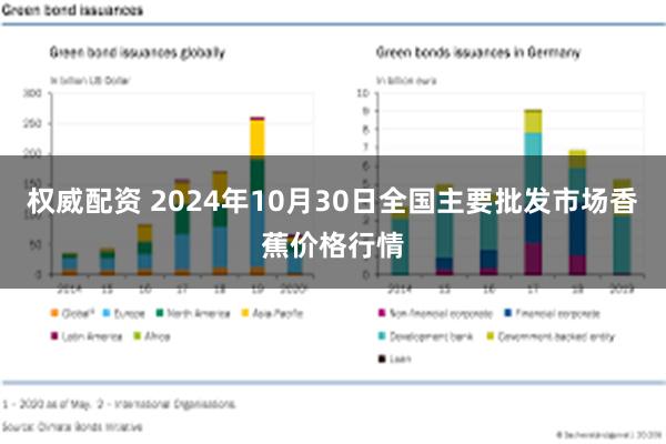 权威配资 2024年10月30日全国主要批发市场香蕉价格行情