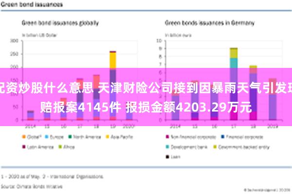 配资炒股什么意思 天津财险公司接到因暴雨天气引发理赔报案4145件 报损金额4203.29万元