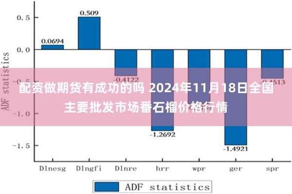 配资做期货有成功的吗 2024年11月18日全国主要批发市场番石榴价格行情