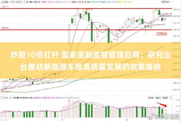 炒股10倍杠杆 国家金融监督管理总局：研究出台推动新能源车险高质量发展的政策措施