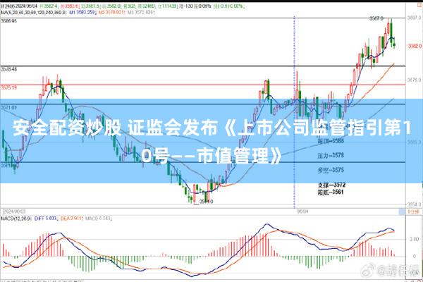 安全配资炒股 证监会发布《上市公司监管指引第10号——市值管理》