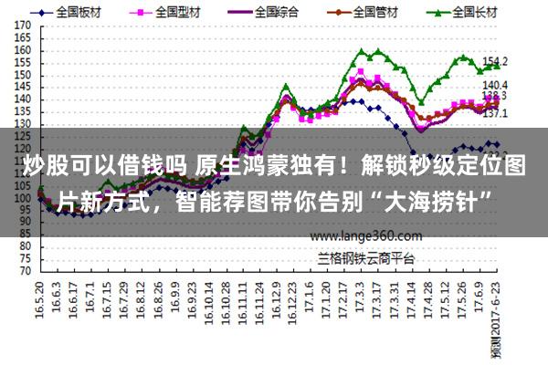 炒股可以借钱吗 原生鸿蒙独有！解锁秒级定位图片新方式，智能荐图带你告别“大海捞针”