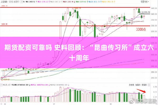 期货配资可靠吗 史料回顾：“昆曲传习所”成立六十周年