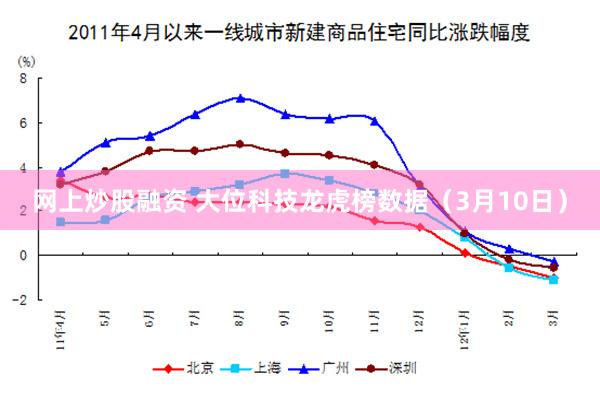 网上炒股融资 大位科技龙虎榜数据（3月10日）