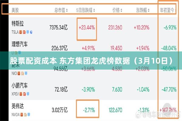 股票配资成本 东方集团龙虎榜数据（3月10日）